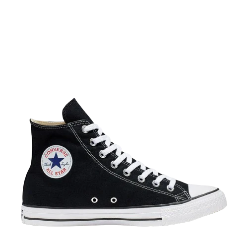 Best Sneakers for Men Under ₹2000 (2025 Guide)